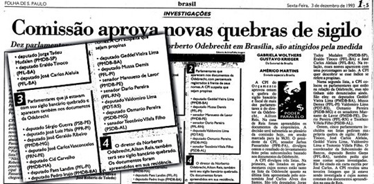 Lista Odebrecht 1993
